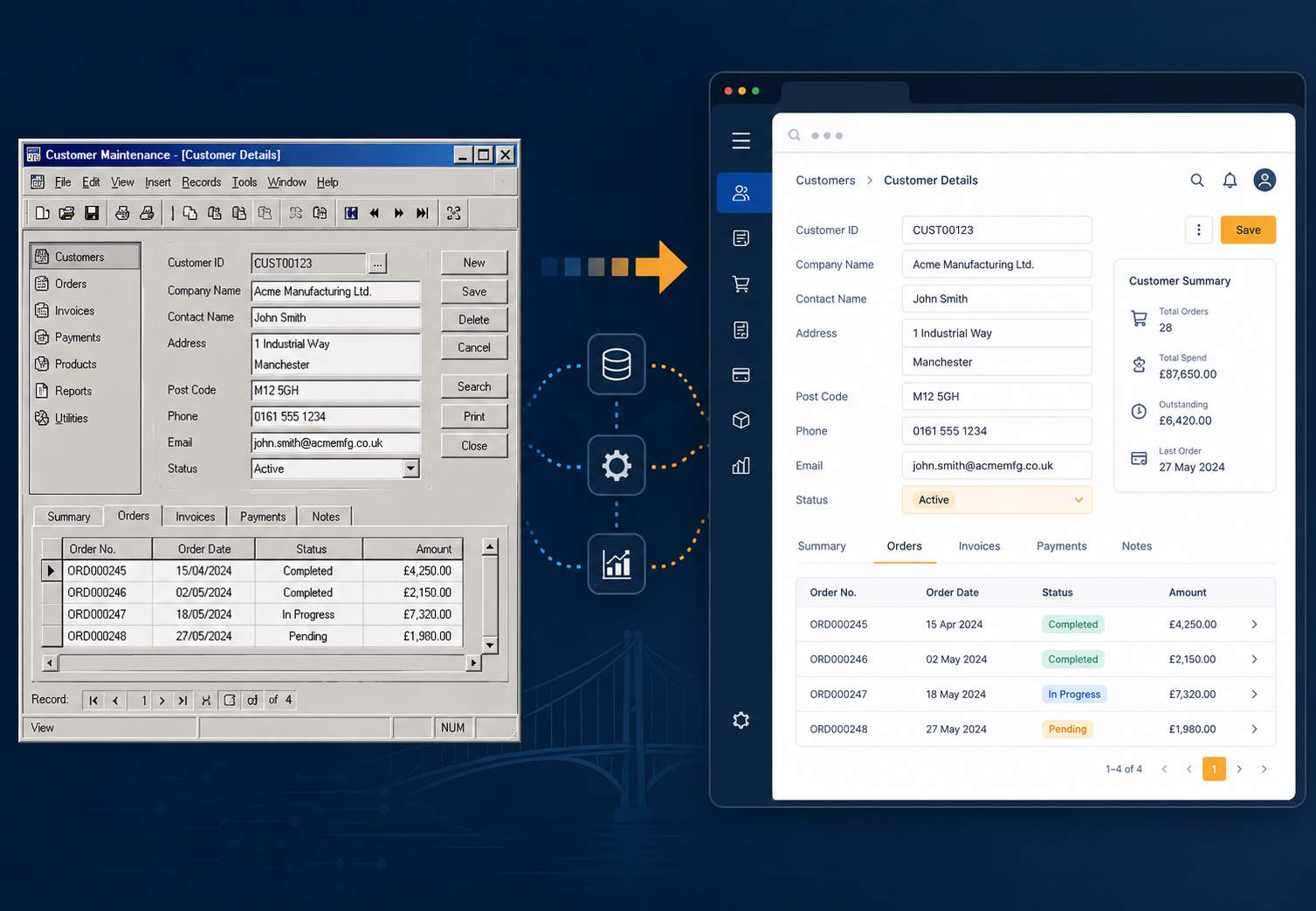 Legacy system modernisation Darwin NT